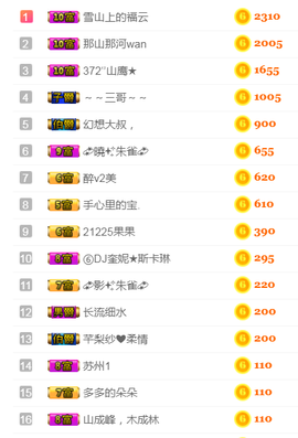 DJ21225主播照片