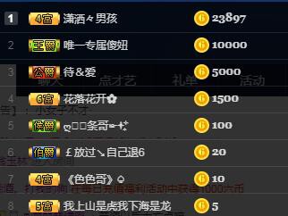 只是一个过客而已，主播照片