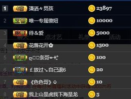 只是一个过客而已，主播照片