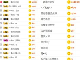 ✔再璐主播照片