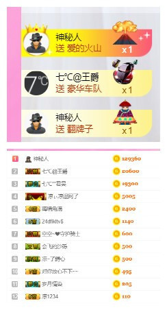七℃~暂停直播主播照片