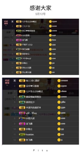 🥬微胖女神🥬佳煊主播照片
