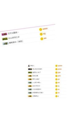 哥哥们小猪回来了主播照片