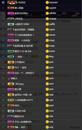 28888丶龙三主播照片
