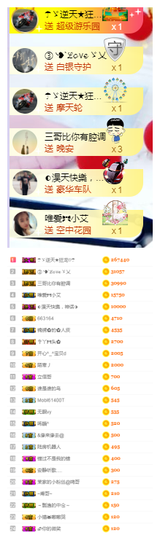 唯爱🌺小艾主播照片