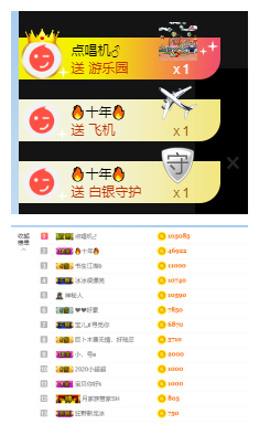 宝儿♚家里有事休息主播照片
