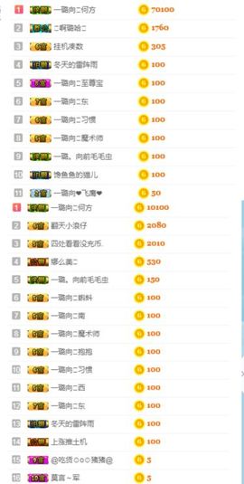 ✔再璐主播照片