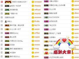嘉瀚苏静好♬周日休息主播照片