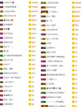 ♫顾顾唱伤感的烟嗓主播照片