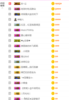 遇见美丽❤主播照片
