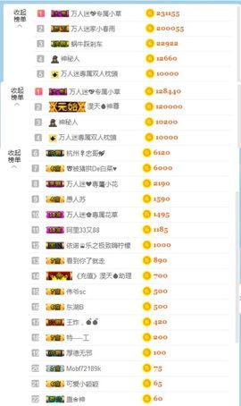 万人迷🌸主播照片