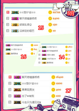乖“我们的回忆，😘主播照片