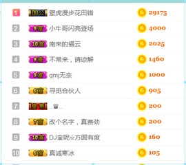 DJ21225主播照片