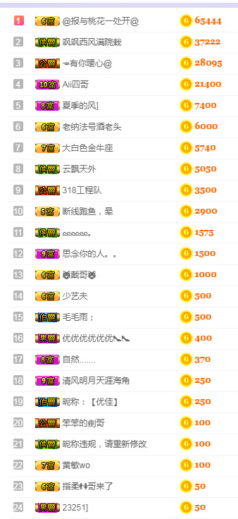 优优@有缘相惜的图片