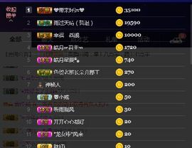 九公主99主播照片