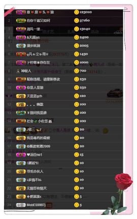 凤凤有事情提前下主播照片