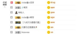小鑫唱情歌主播照片