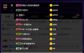 昵称违规，请重新修改主播照片