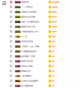 玥儿唱情歌主播照片