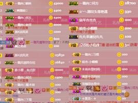 ✔再璐主播照片
