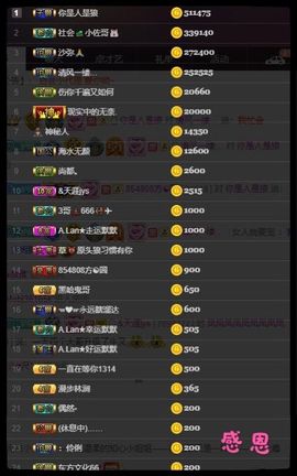 凤凤有事情提前下主播照片