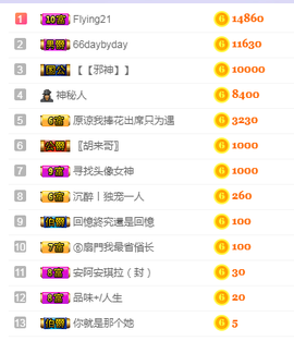 福建迪丽热巴主播照片