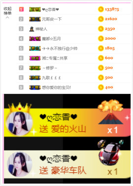 遇见美丽❤主播照片