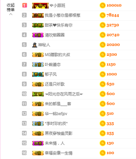 ♥晚安♥主播照片