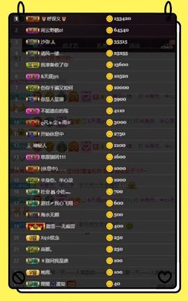 凤凤有事情提前下主播照片