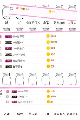 ^_^楚菲菲主播照片