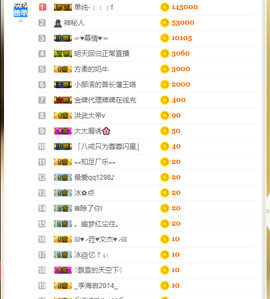 小魔鬼中的天使主播照片