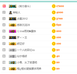 116787主播照片
