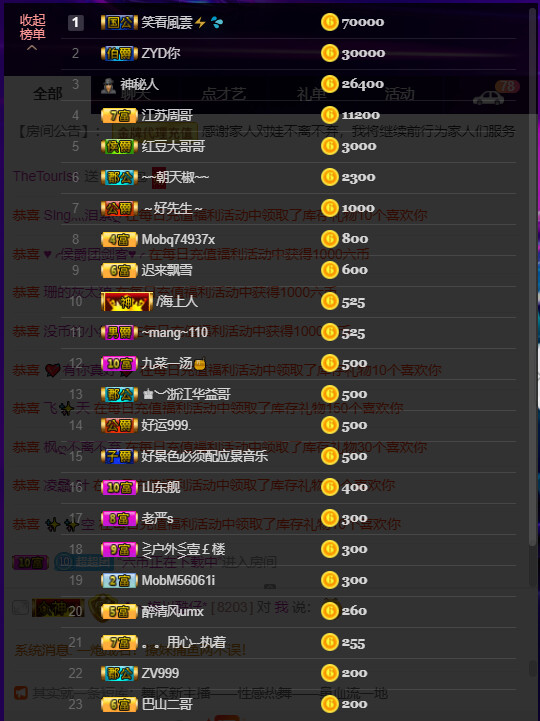 超娃今天休息明天见的图片