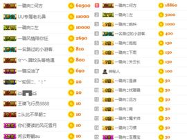 ✔再璐主播照片