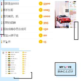 粥粥真可爱努力升级主播照片