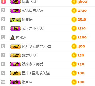森贺老大元始天尊！主播照片