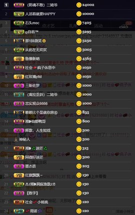 28888丶龙三主播照片
