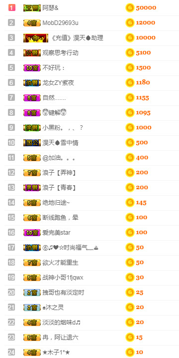 优优@有缘相惜的图片