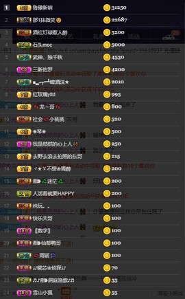28888丶龙三主播照片