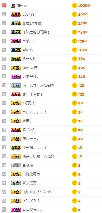 优优@有缘相惜的图片