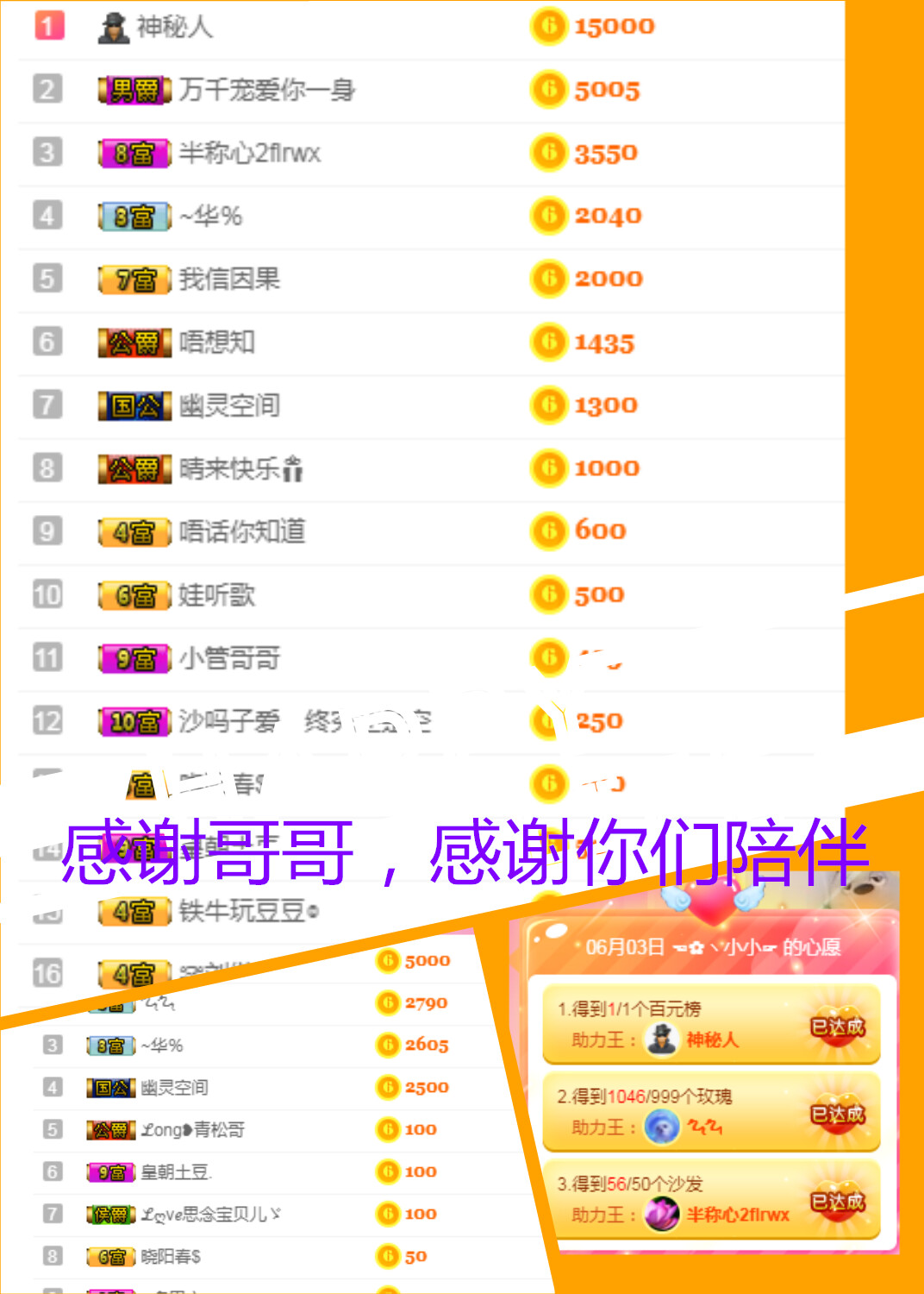 ☜✿ヽ小小☞的图片