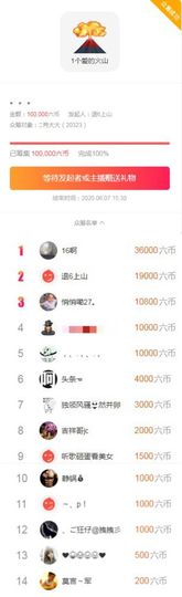 肖大大待归主播照片