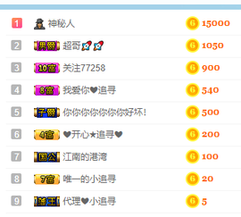 ～追寻主播照片