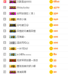 福建迪丽热巴主播照片