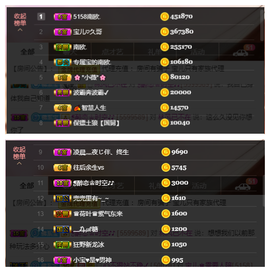 宝儿♚家里有事休息主播照片