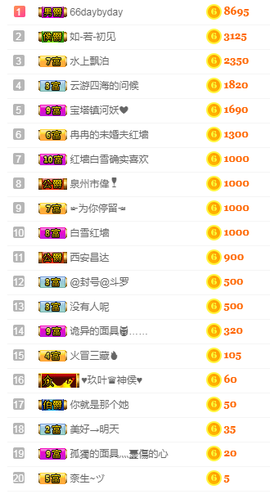 福建迪丽热巴主播照片