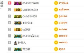 素雪小幸运主播照片