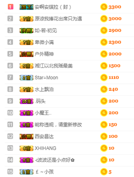 福建迪丽热巴主播照片