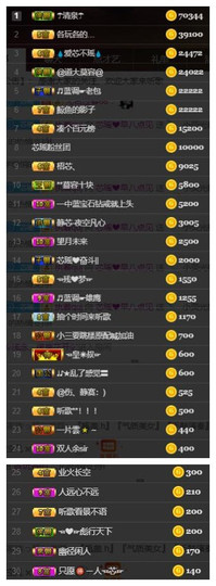 芯瑶❤️今休周二见～主播照片