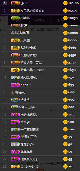 休....主播照片